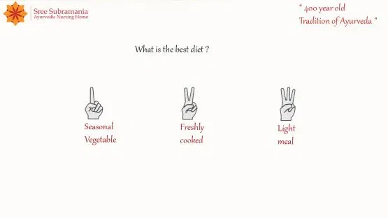 immunity-boosting-diet-1 Immunity, Best diet, Ayurveda diet, Immunity boosting food