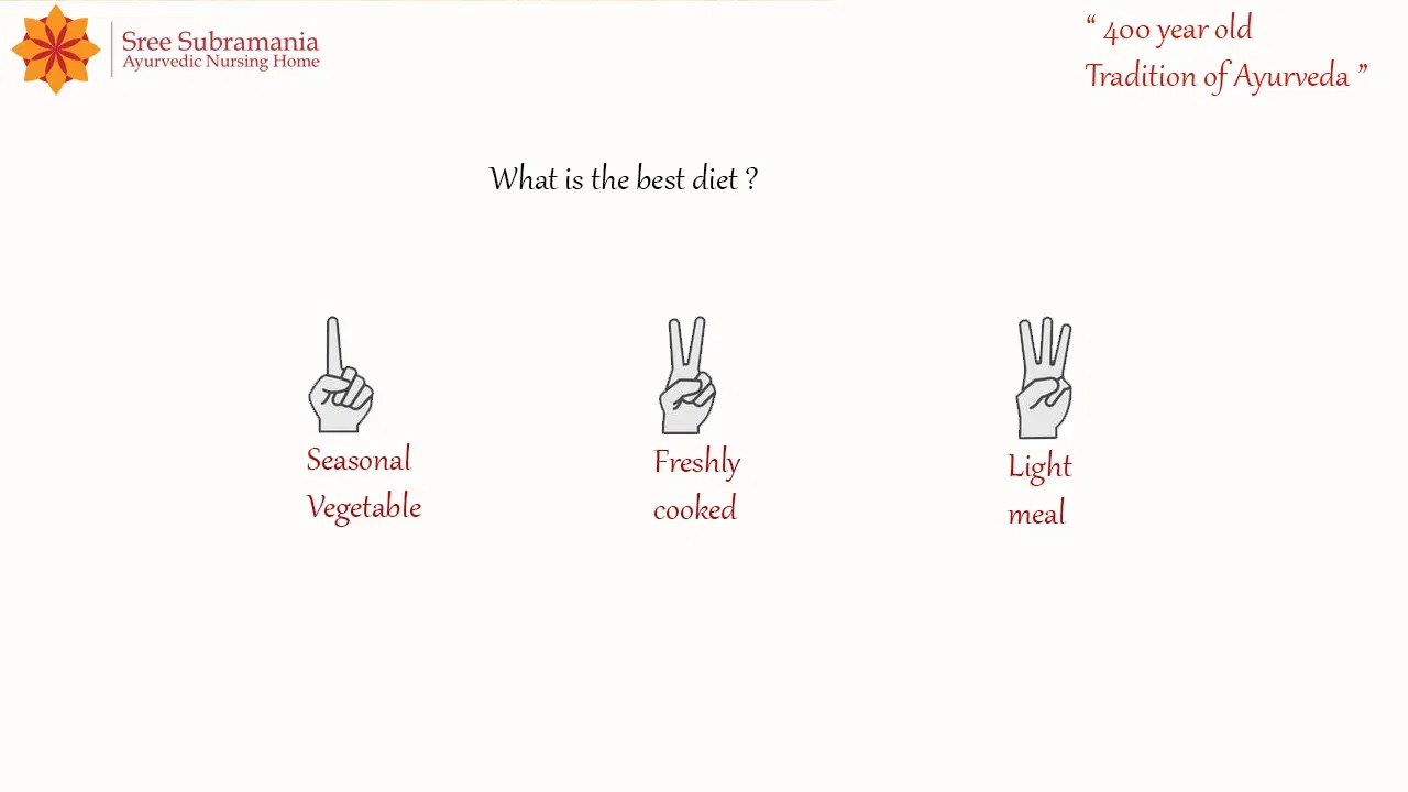 Immunity, Best diet, Ayurveda diet, Immunity boosting food